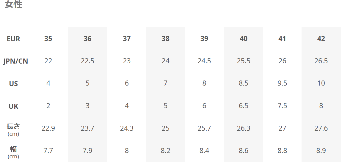 公式サイトのサイズガイドより（女性用のサイズ）